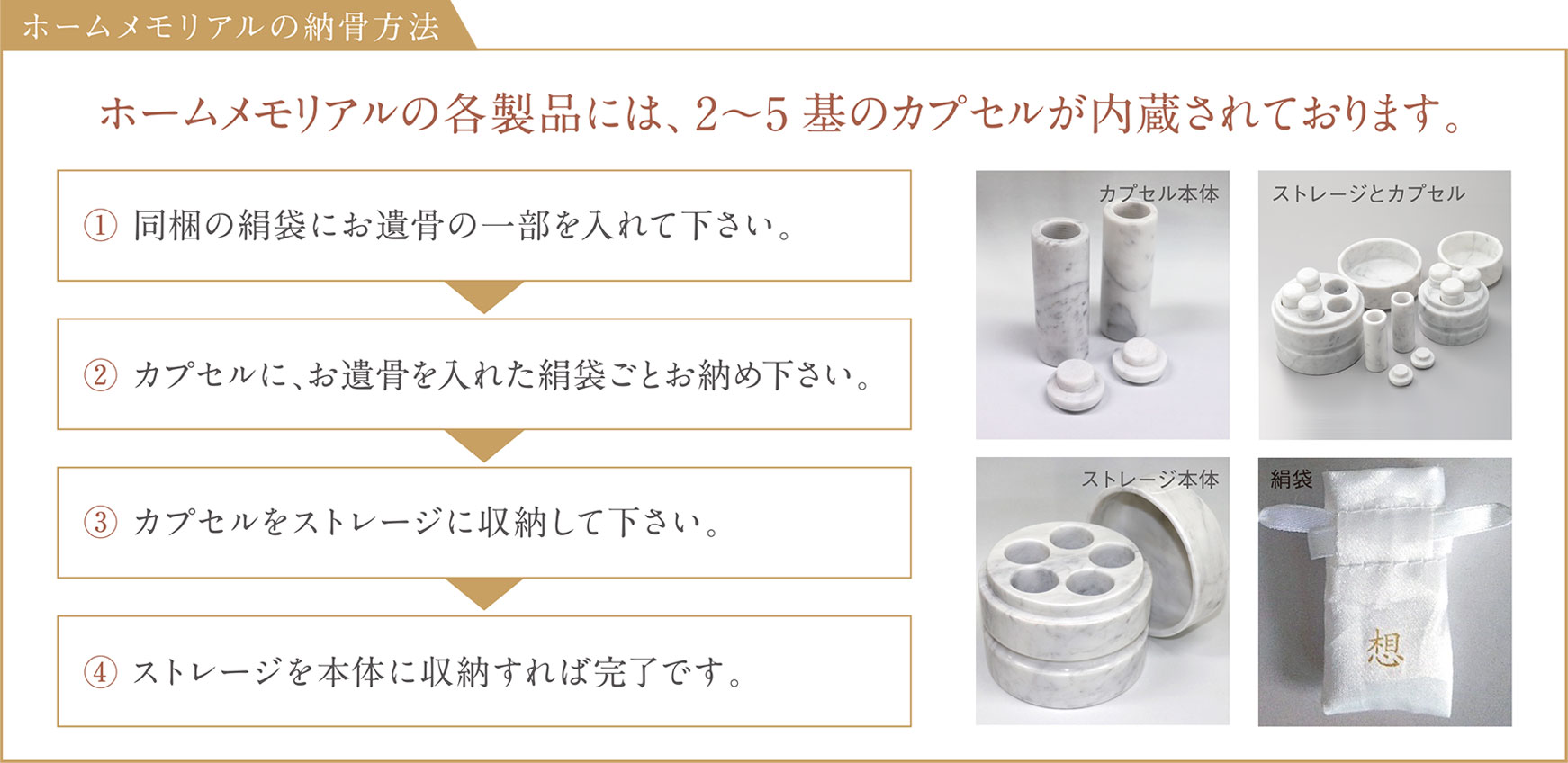 ホームメモリアルの納骨方法